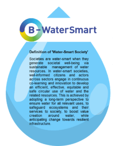 Wasser-smarte Gesellschaft
